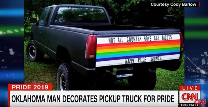 The State of Pride Today